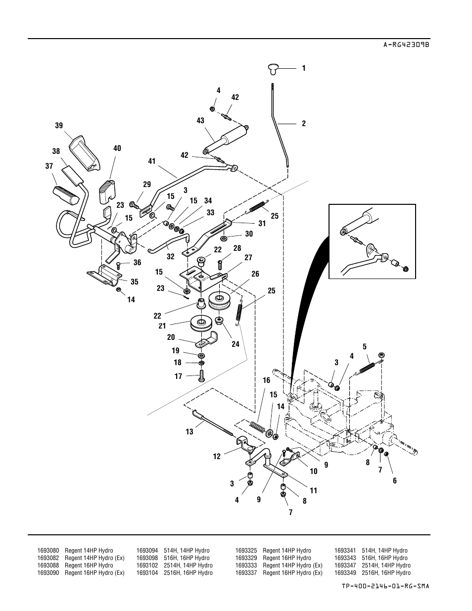 Control linkage group — hydro models | Simplicity REGENT 500 User Manual | Page 20 / 60