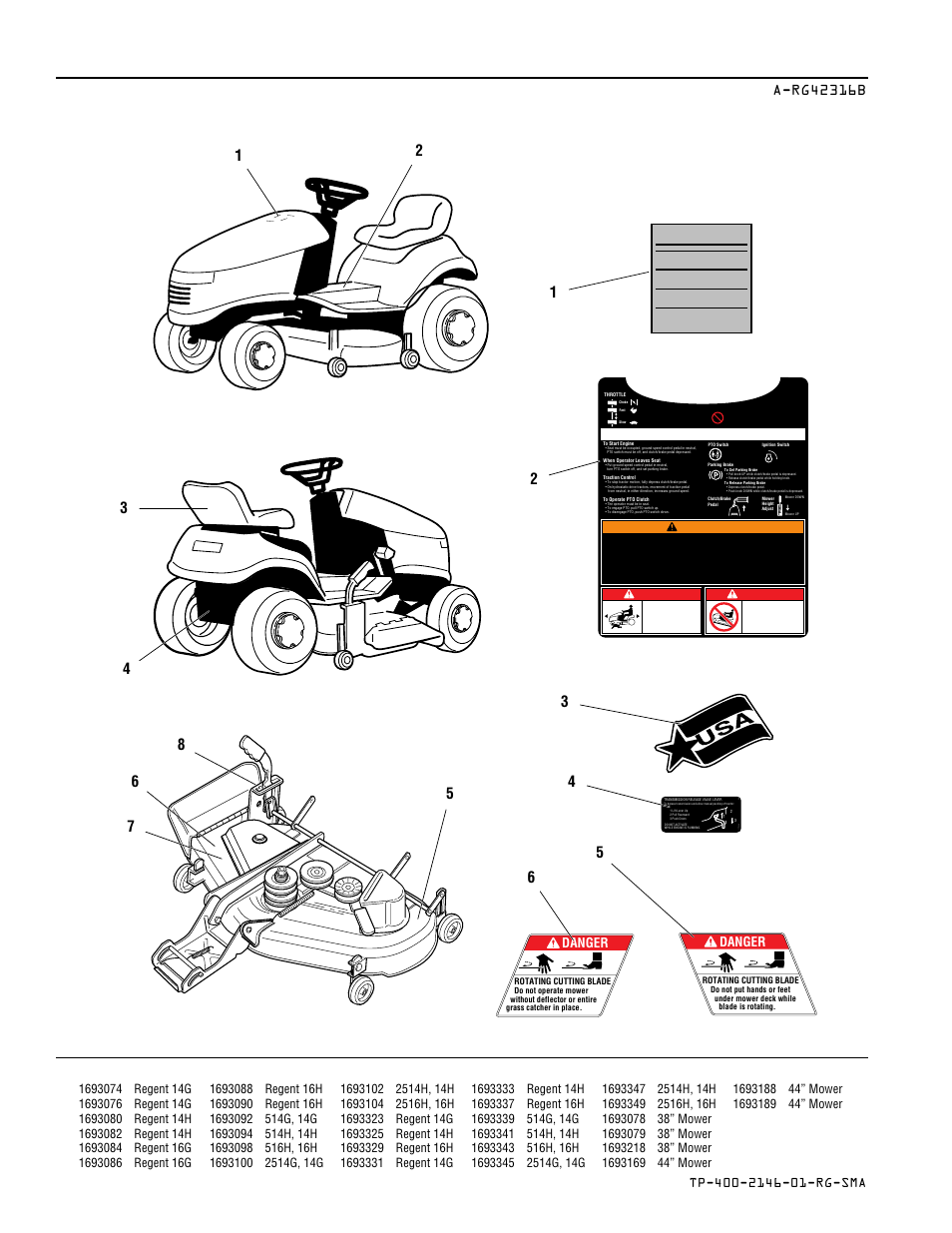 Decals - safety & common, Danger | Simplicity REGENT 500 User Manual | Page 40 / 60