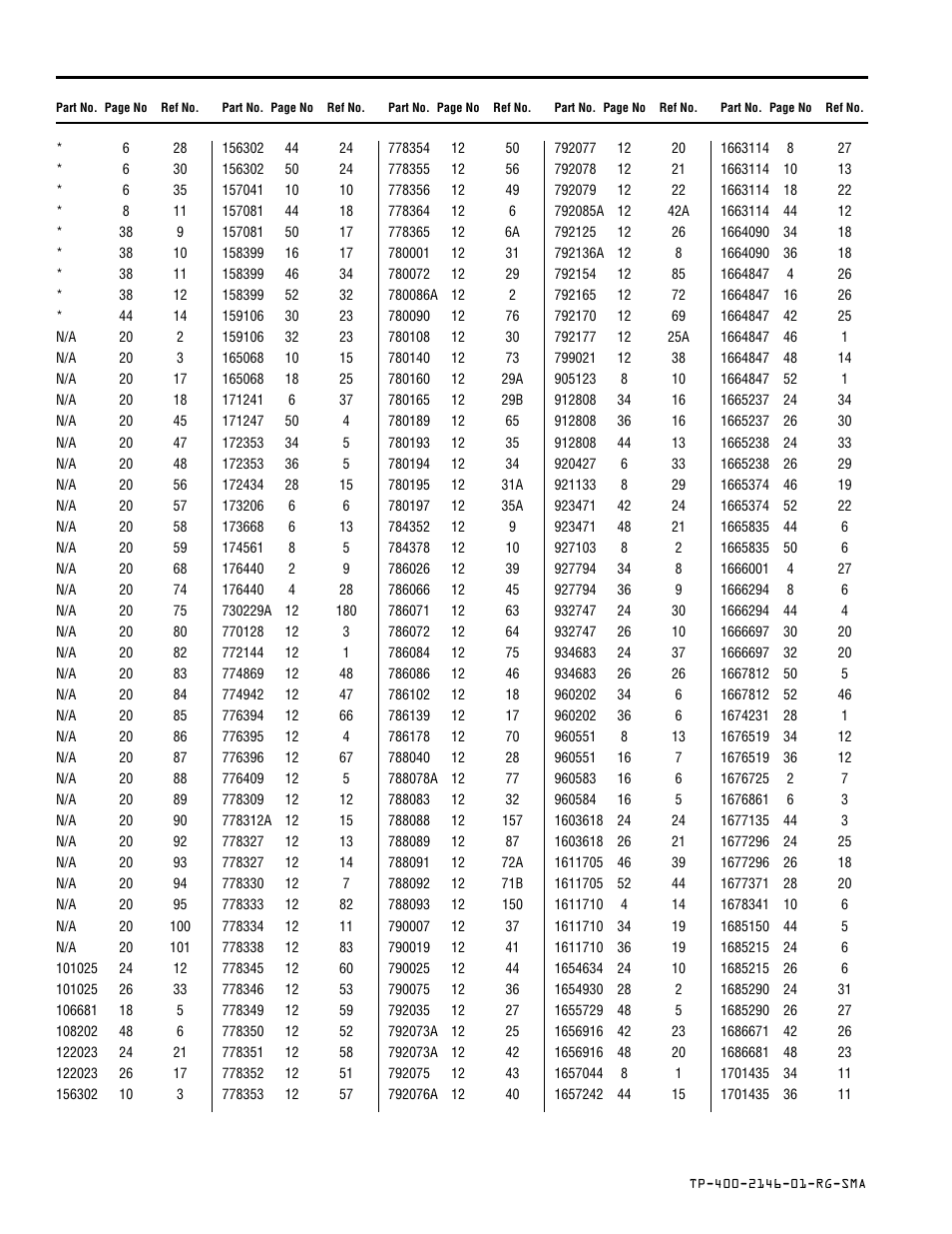Part number index by page number | Simplicity REGENT 500 User Manual | Page 56 / 60