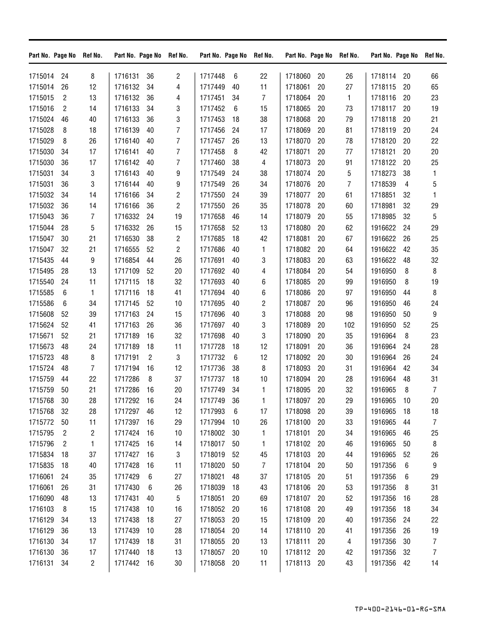 Part number index by page number | Simplicity REGENT 500 User Manual | Page 58 / 60