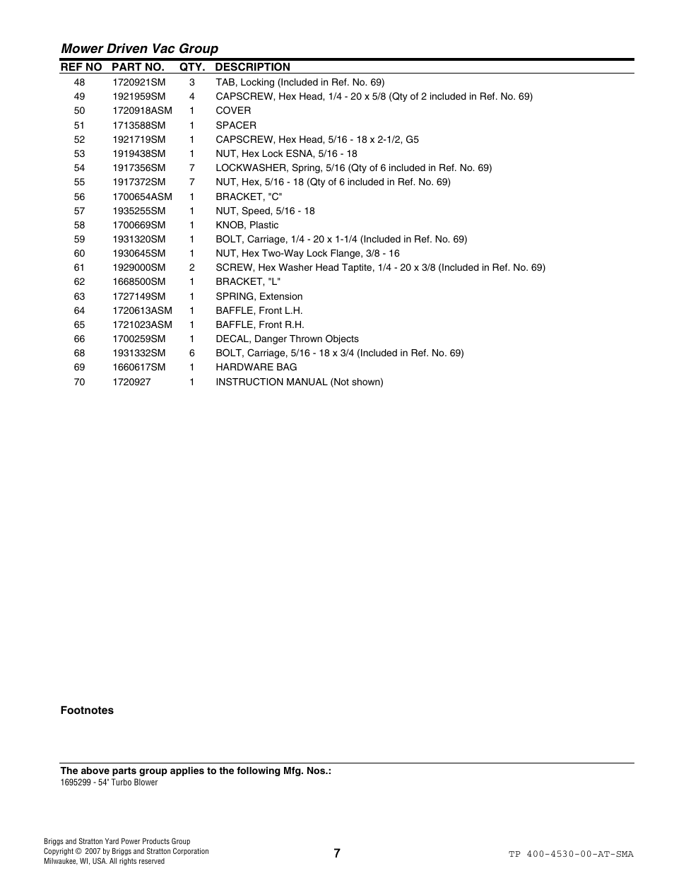 Mower driven vac group | Simplicity 1695299 User Manual | Page 7 / 12