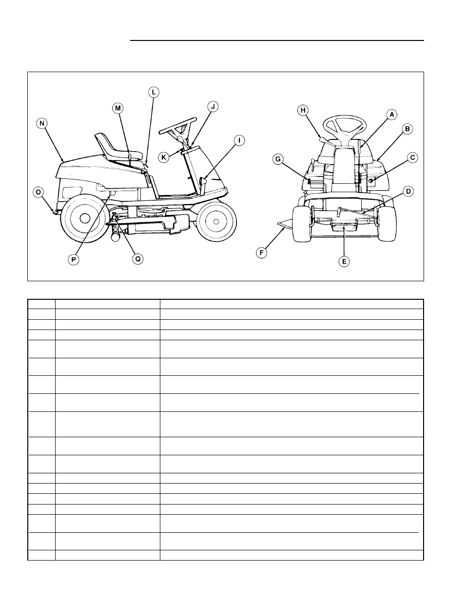 Features & controls, Rider features & controls | Simplicity 11HP User Manual | Page 12 / 38