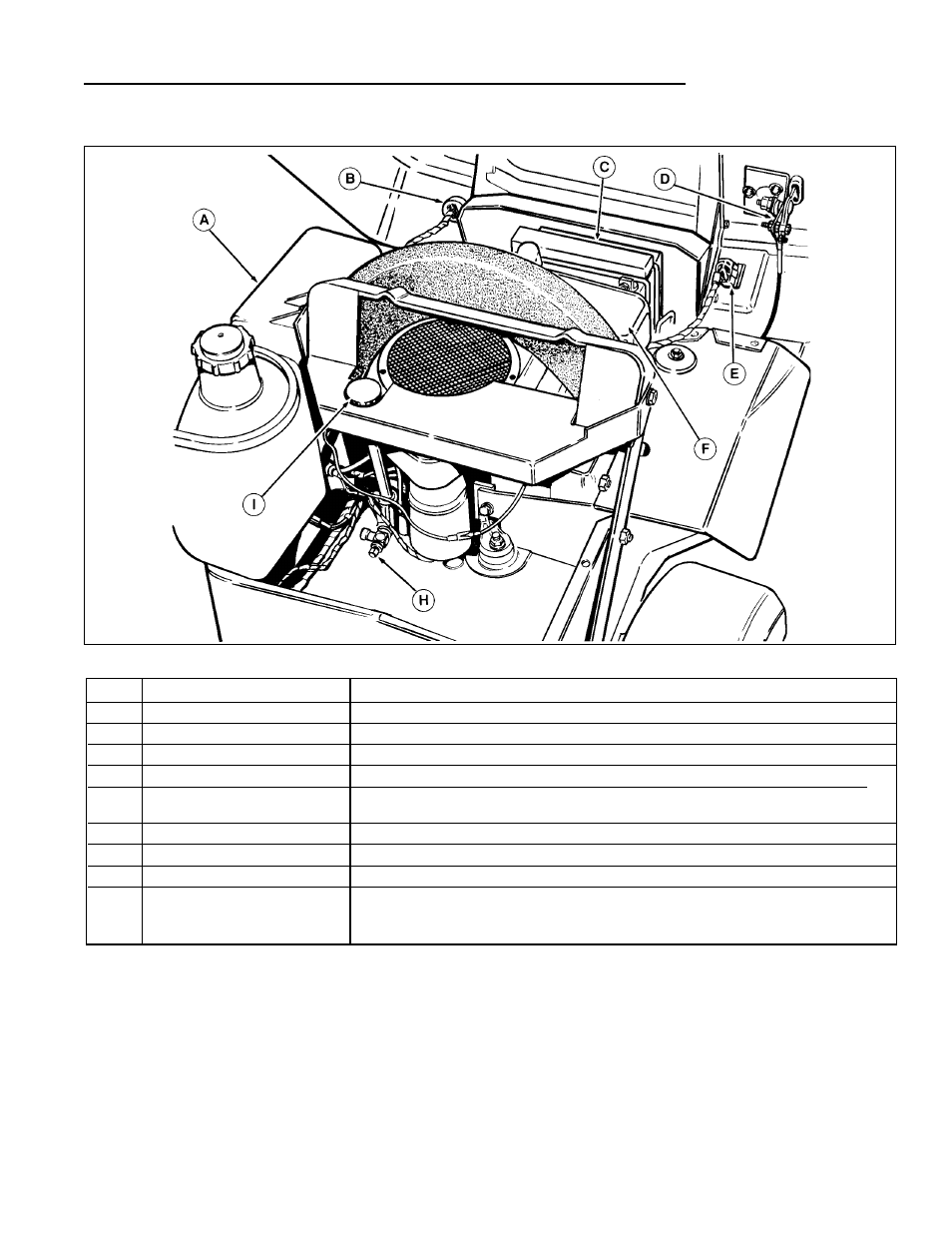 Features & controls, Engine compartment | Simplicity 11HP User Manual | Page 13 / 38