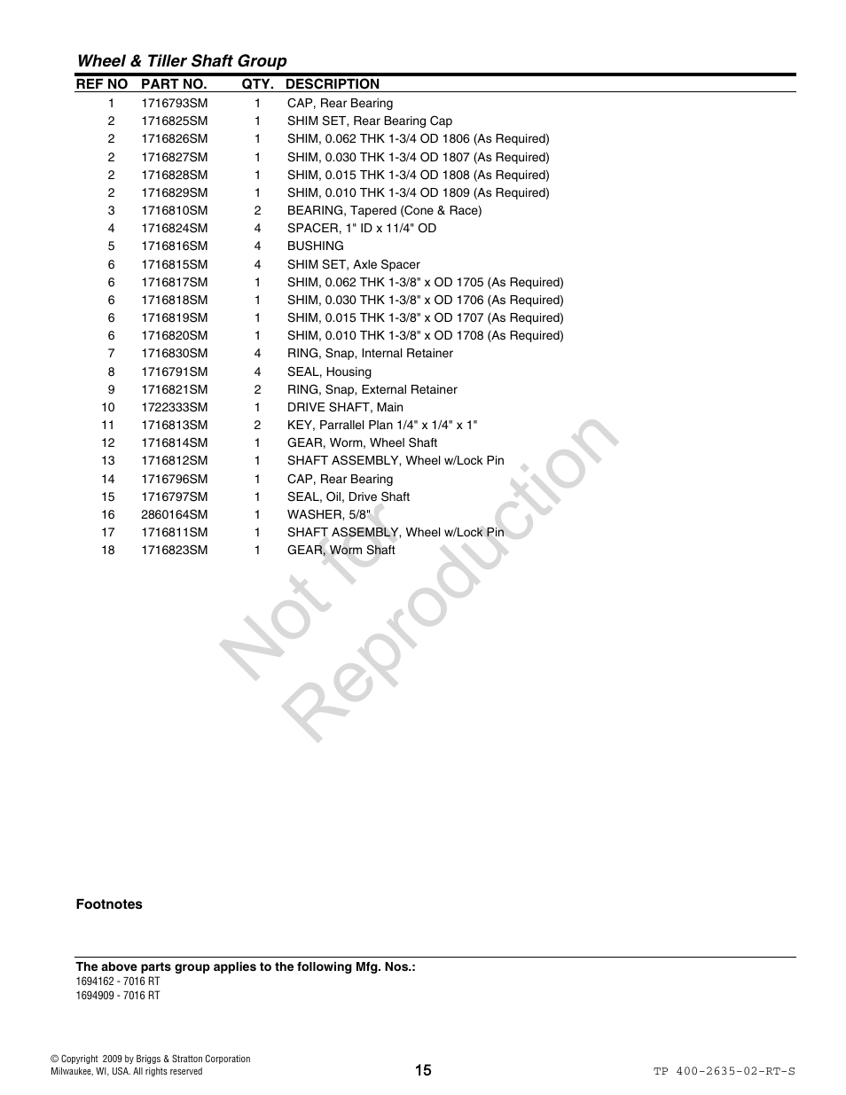 Not for reproduction | Simplicity 7HP Series User Manual | Page 15 / 24