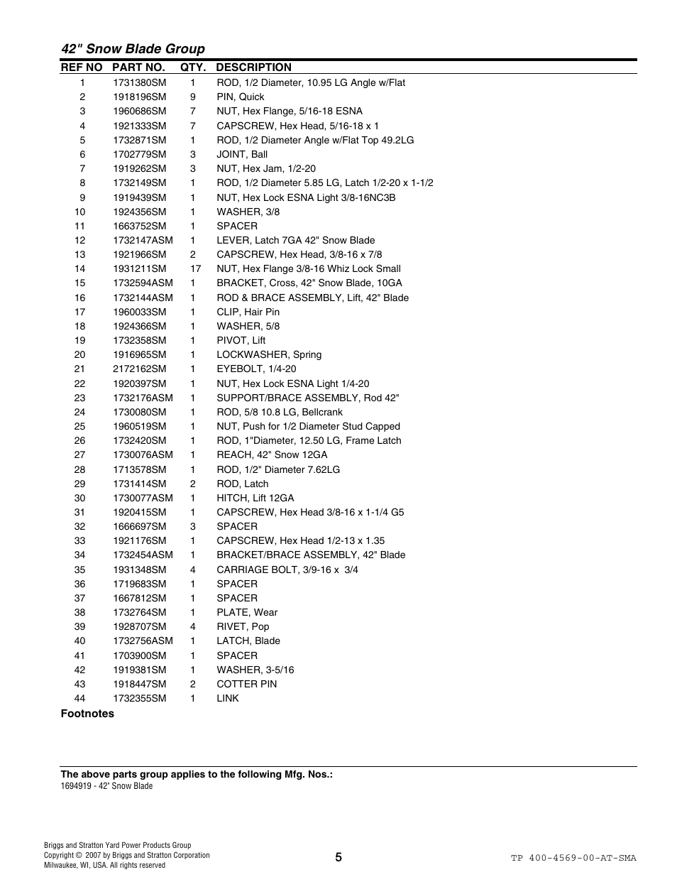 42" snow blade group | Simplicity 1694919 User Manual | Page 5 / 12