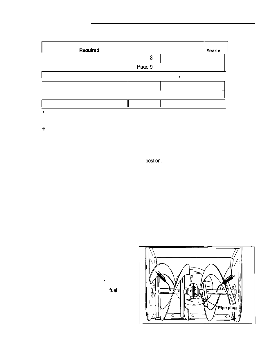 Regular maintenance, I * i, Normal care | Off-season storage, Starting after storage, Check auger gear case lubrication | Simplicity 1691411 User Manual | Page 12 / 20