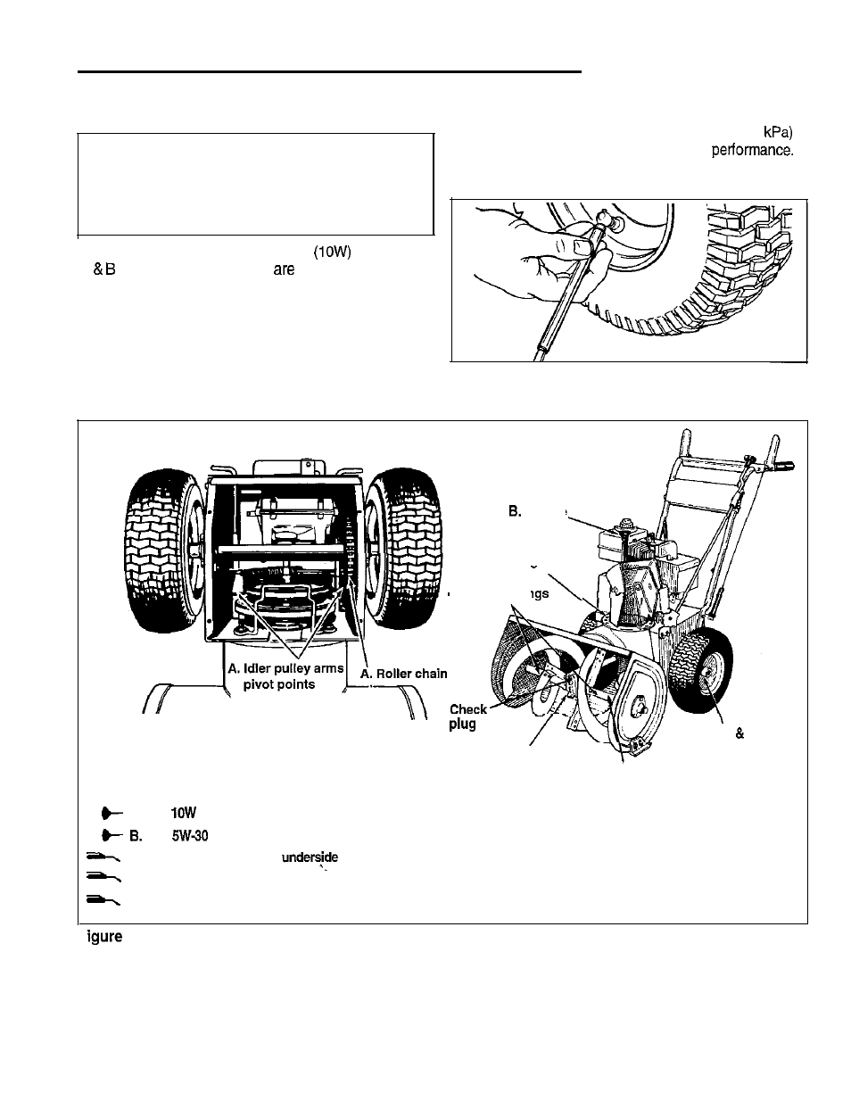 Regular- maintenance, Lubrication checking tire pressure | Simplicity 1691411 User Manual | Page 13 / 20