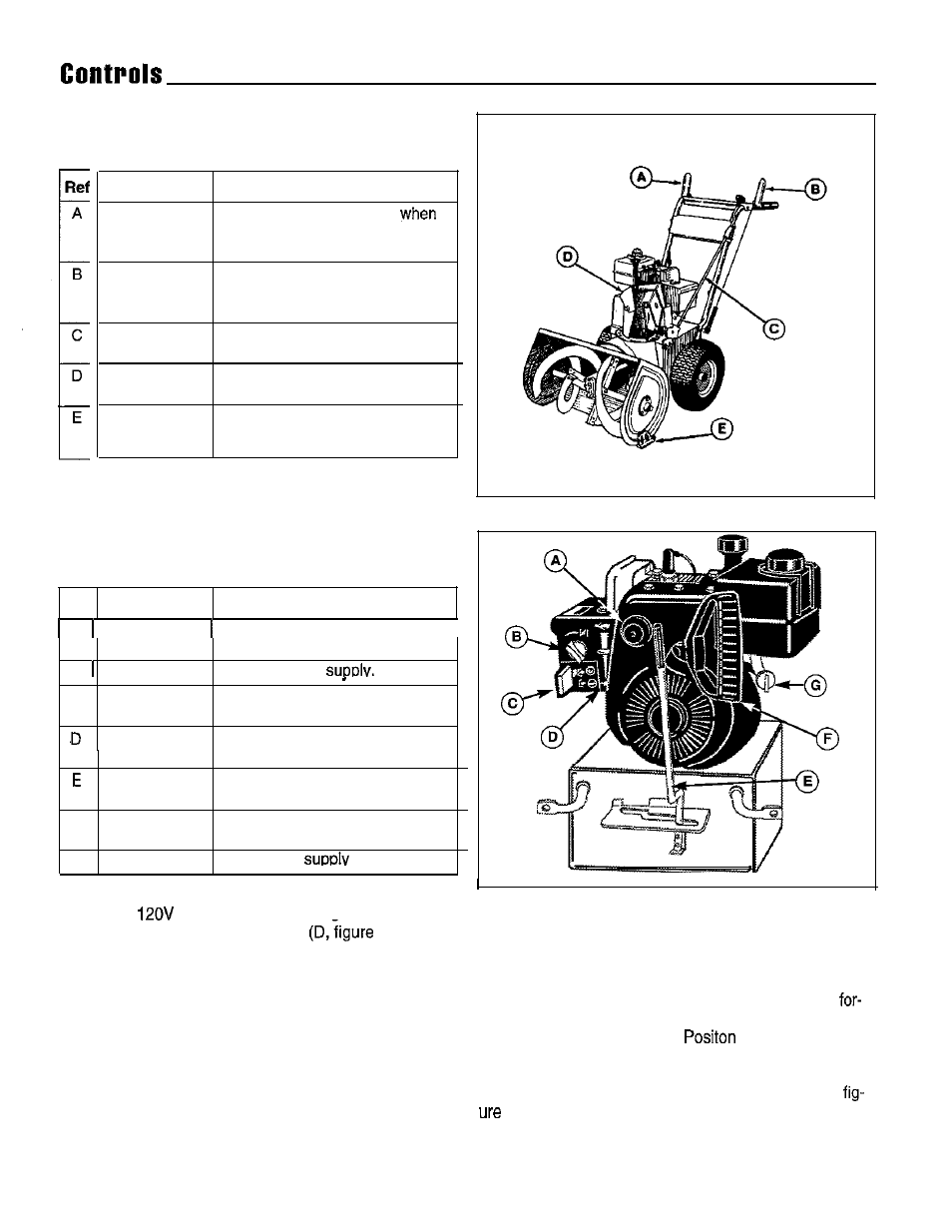 Snowthrower controls, Engine controls, Ground speed | Engine speed | Simplicity 1691411 User Manual | Page 8 / 20