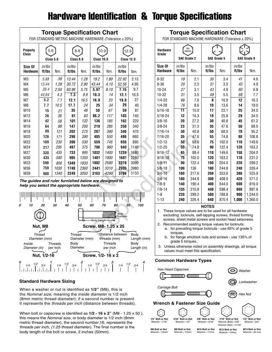 Not for reproduction, Hardware identification & torque specifications, Torque specification chart | Simplicity 1695515 User Manual | Page 29 / 30