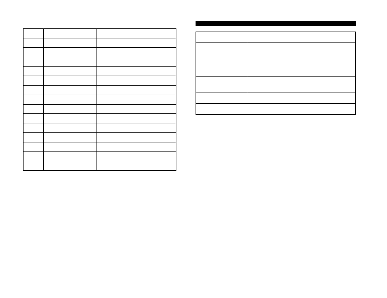 Snap-On 870013 User Manual | Page 13 / 15