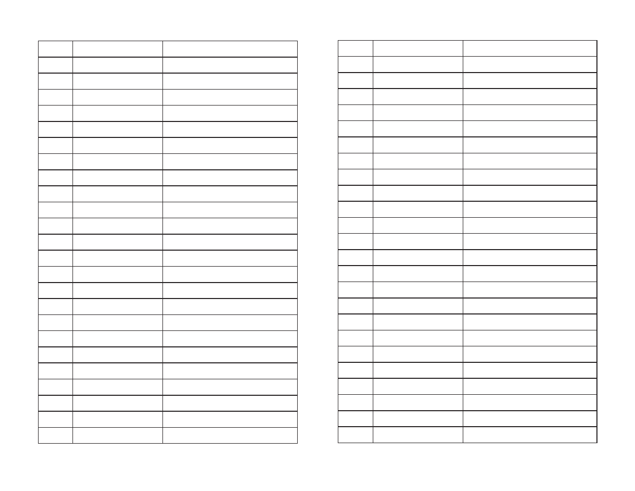 Snap-On 870011 User Manual | Page 13 / 15