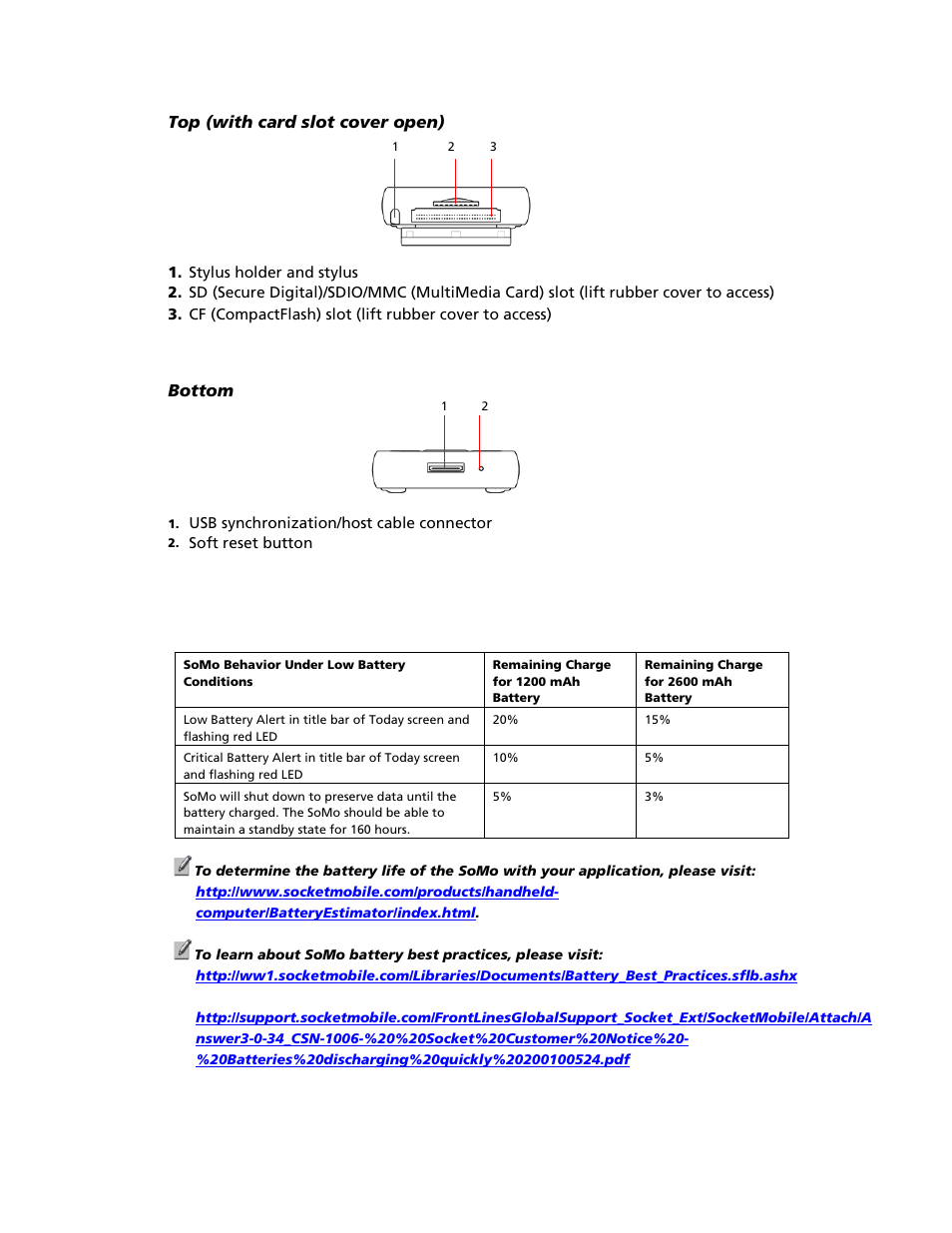 Socket Mobile SoMo 650 User Manual | Page 10 / 75