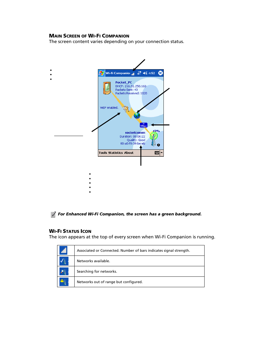 Cpu performance utility, Voice recorder, Main screen of wi-fi companion | Creen of, Ompanion, Tatus | Socket Mobile SoMo 650 User Manual | Page 41 / 75