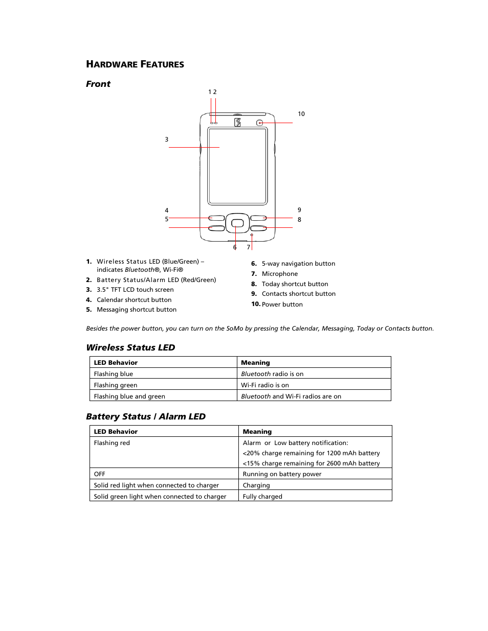 Ardware, Eatures, Front | Wireless status led, Battery status / alarm led | Socket Mobile SoMo 650 User Manual | Page 8 / 75