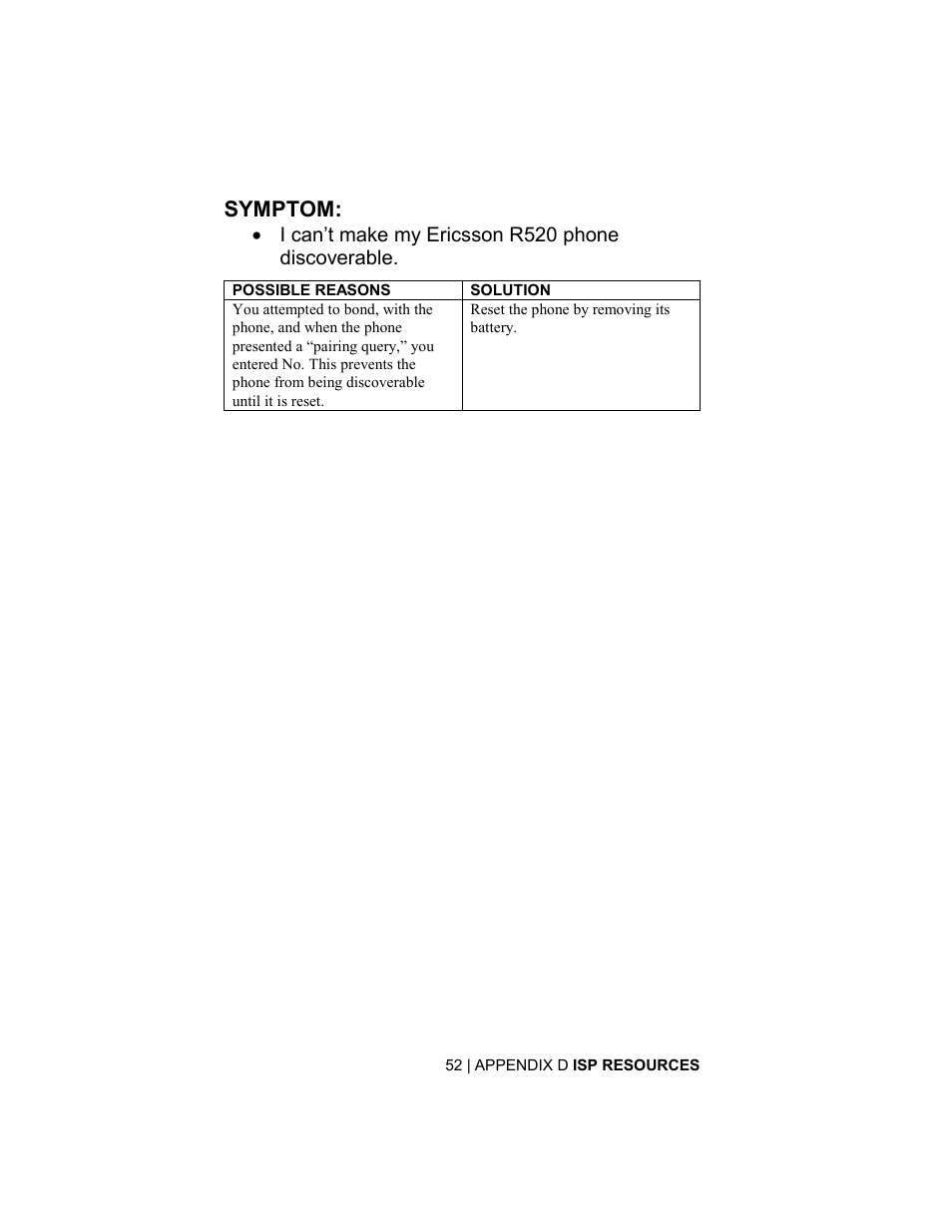Symptom, I can’t make my ericsson r520 phone discoverable | Socket Mobile BluetoothTM Connection Kit User Manual | Page 52 / 59