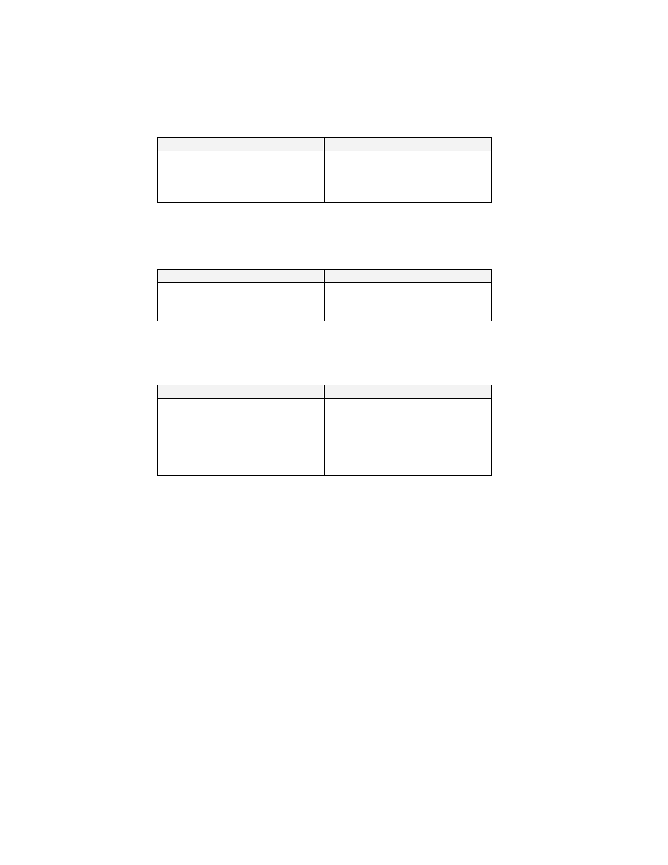 Socket Mobile 10/100 User Manual | Page 28 / 33