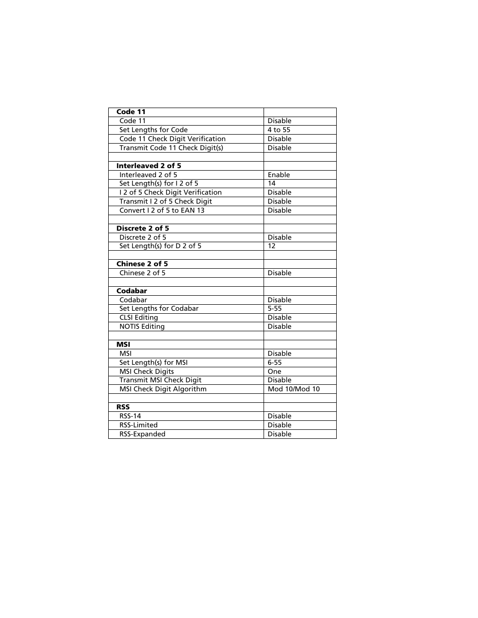 Socket Mobile Secure Digital Scan Card Series 3 User Manual | Page 41 / 60