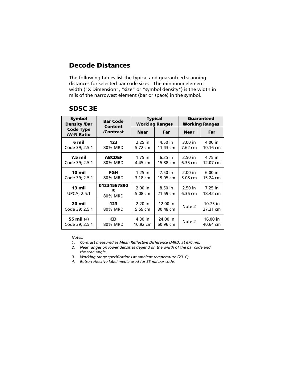 Decode distances, Sdsc 3e | Socket Mobile Secure Digital Scan Card Series 3 User Manual | Page 44 / 60