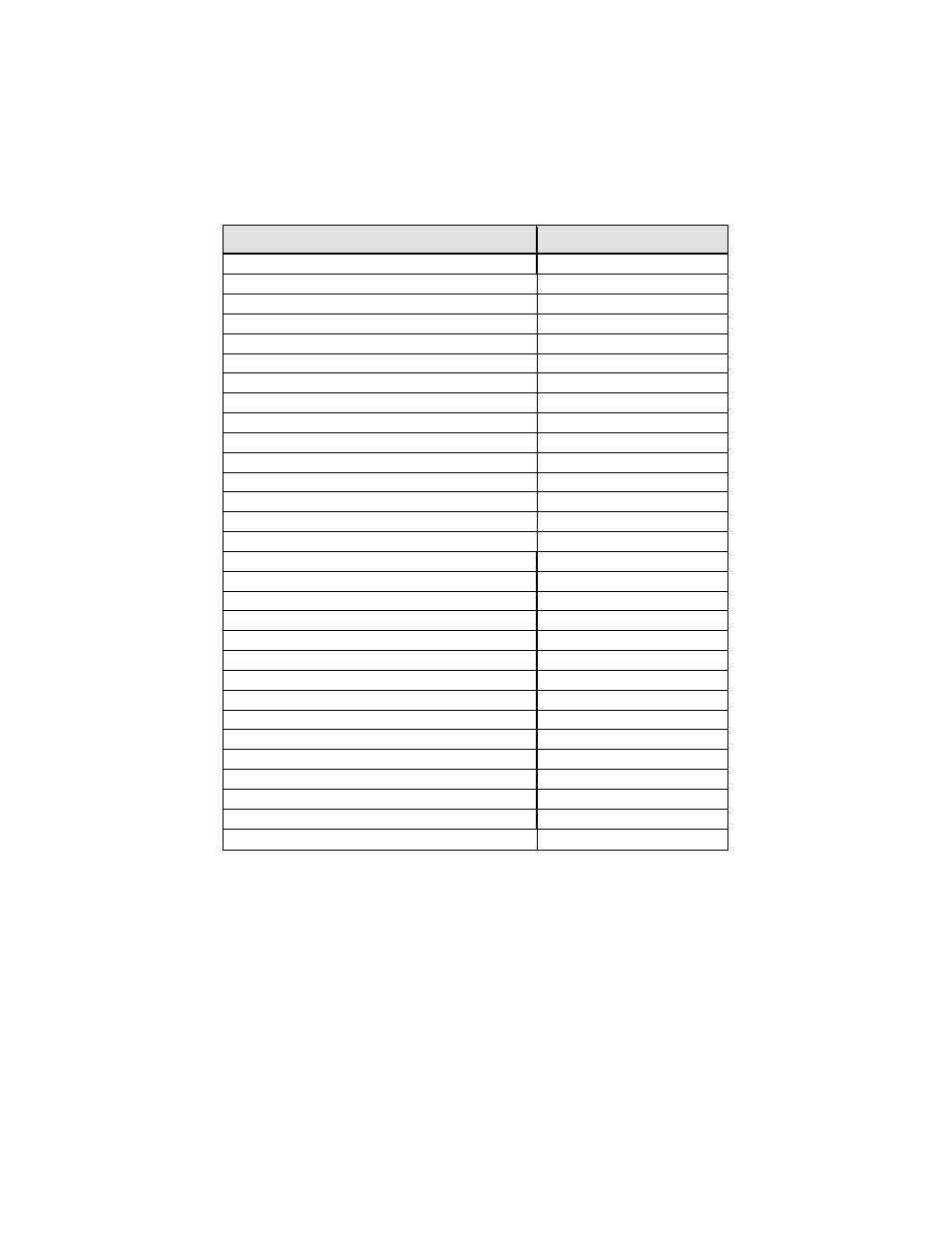 Socket Mobile Series 7 User Manual | Page 61 / 75