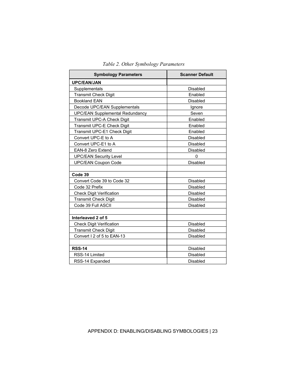 Socket Mobile 6410-00233 User Manual | Page 23 / 35