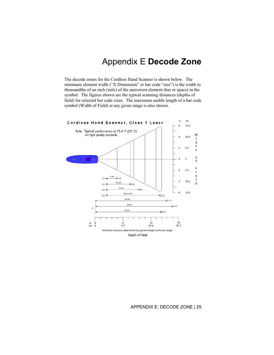 Appendix e decode zone | Socket Mobile 6410-00233 User Manual | Page 25 / 35