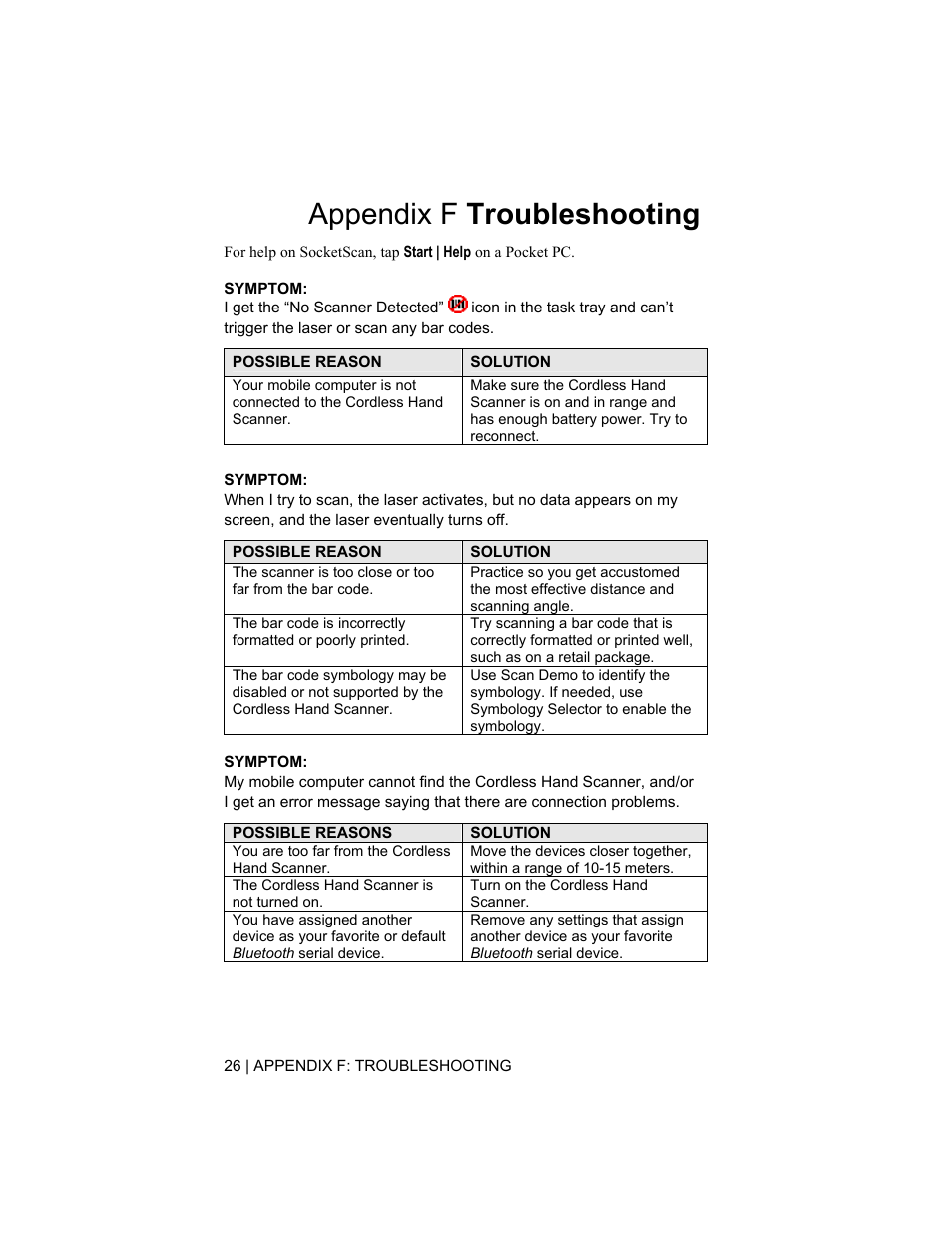 Appendix f troubleshooting | Socket Mobile 6410-00233 User Manual | Page 26 / 35