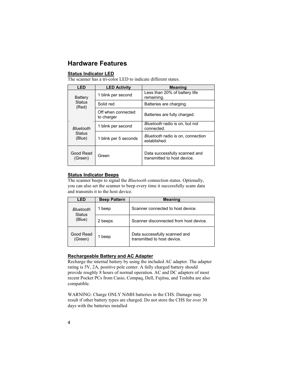 Hardware features | Socket Mobile 6410-00233 User Manual | Page 4 / 35