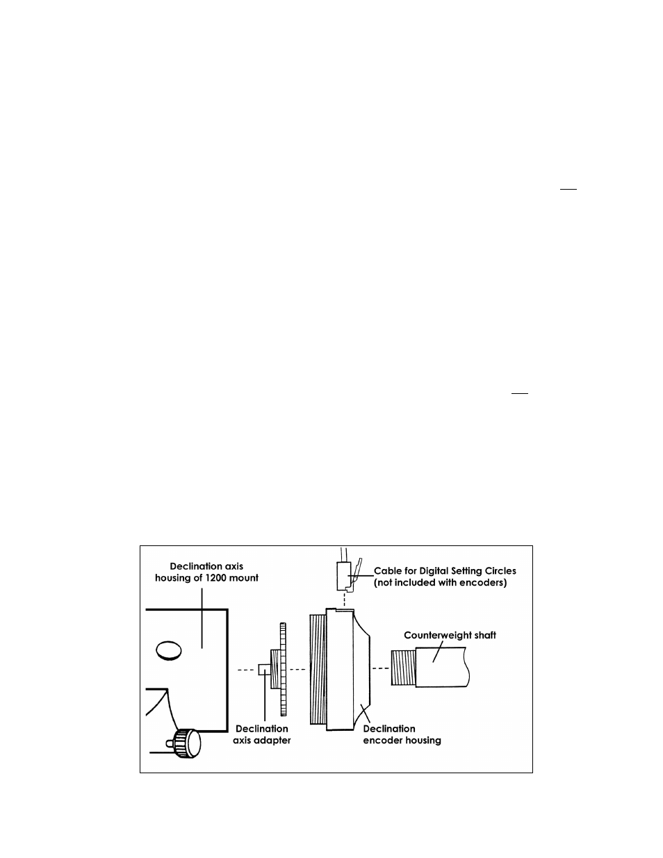 Fitting declination encoder housing | Socket Mobile GTOCP2 User Manual | Page 21 / 22