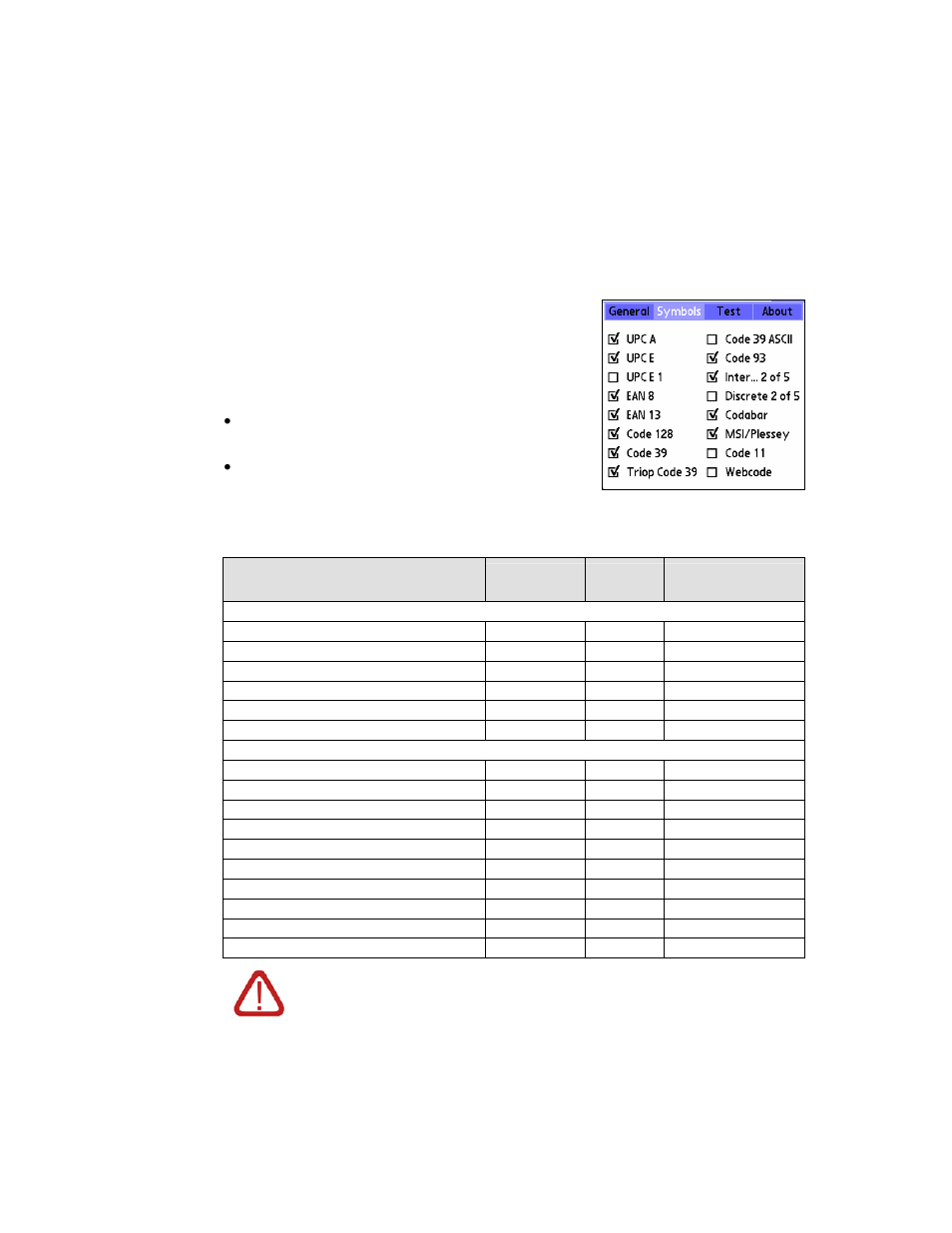 Appendix c enabling or disabling symbologies, B | bar code label specifications 32 | Socket Mobile 3E User Manual | Page 33 / 46