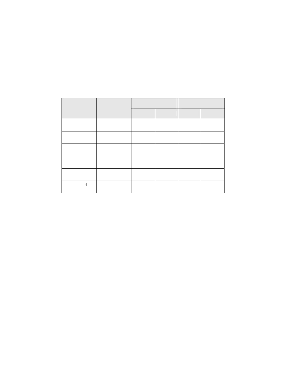 D | decode zone 36, Decode distances | Socket Mobile 3E User Manual | Page 37 / 46