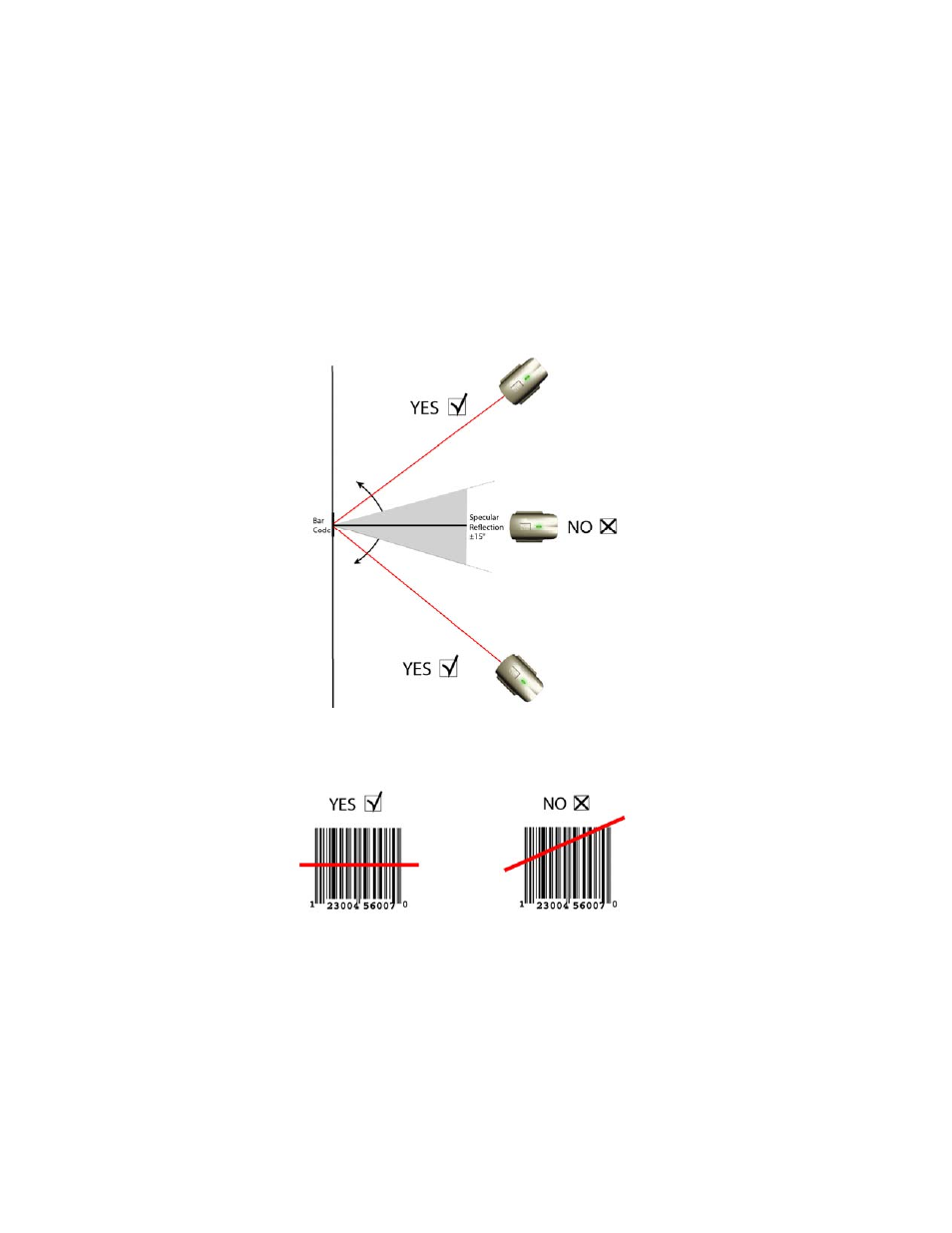 Hardware and software indicators, Scanning tips | Socket Mobile Series 9 User Manual | Page 9 / 68