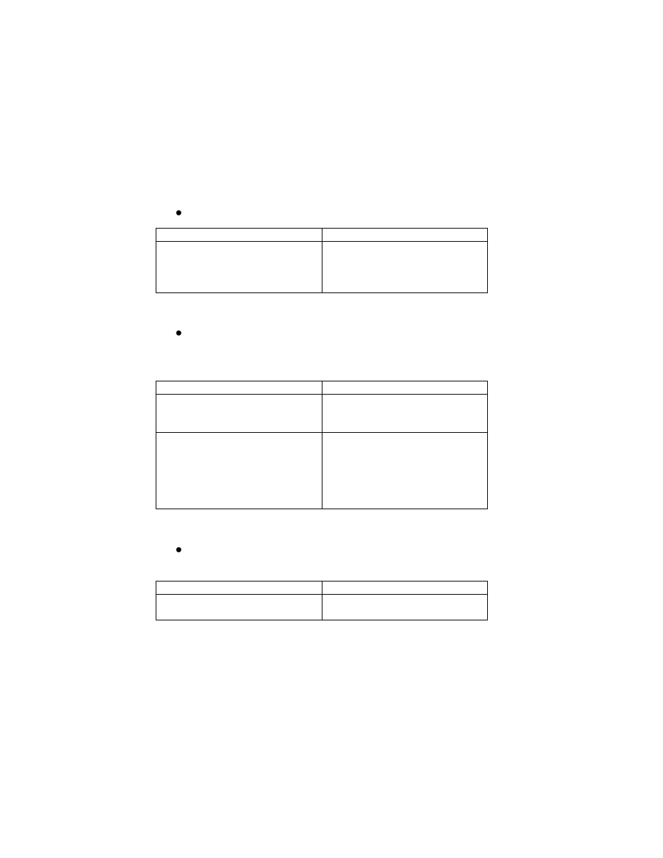 Appendix d troubleshooting, Symptom | Socket Mobile SDIO User Manual | Page 76 / 89
