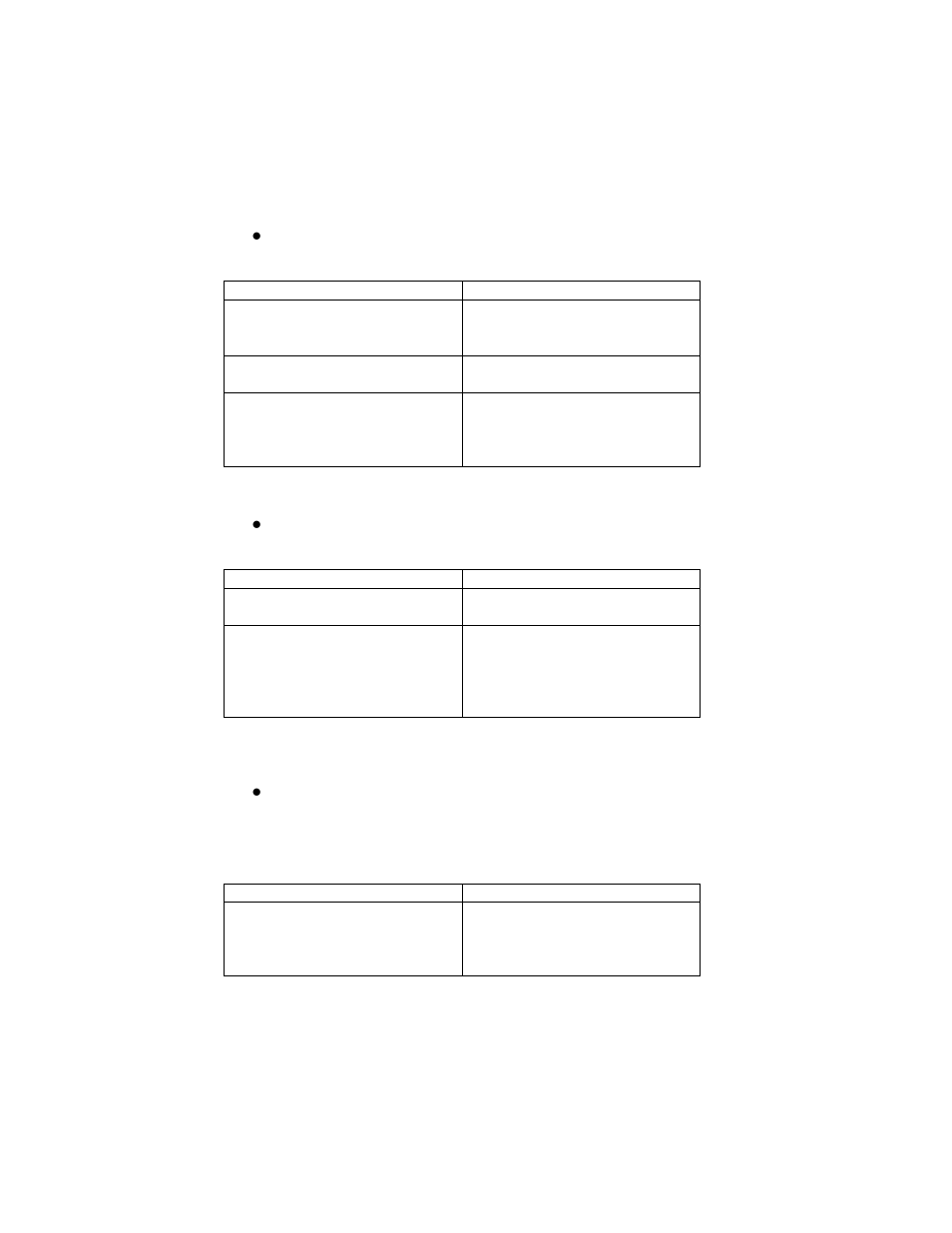 Symptom | Socket Mobile SDIO User Manual | Page 77 / 89