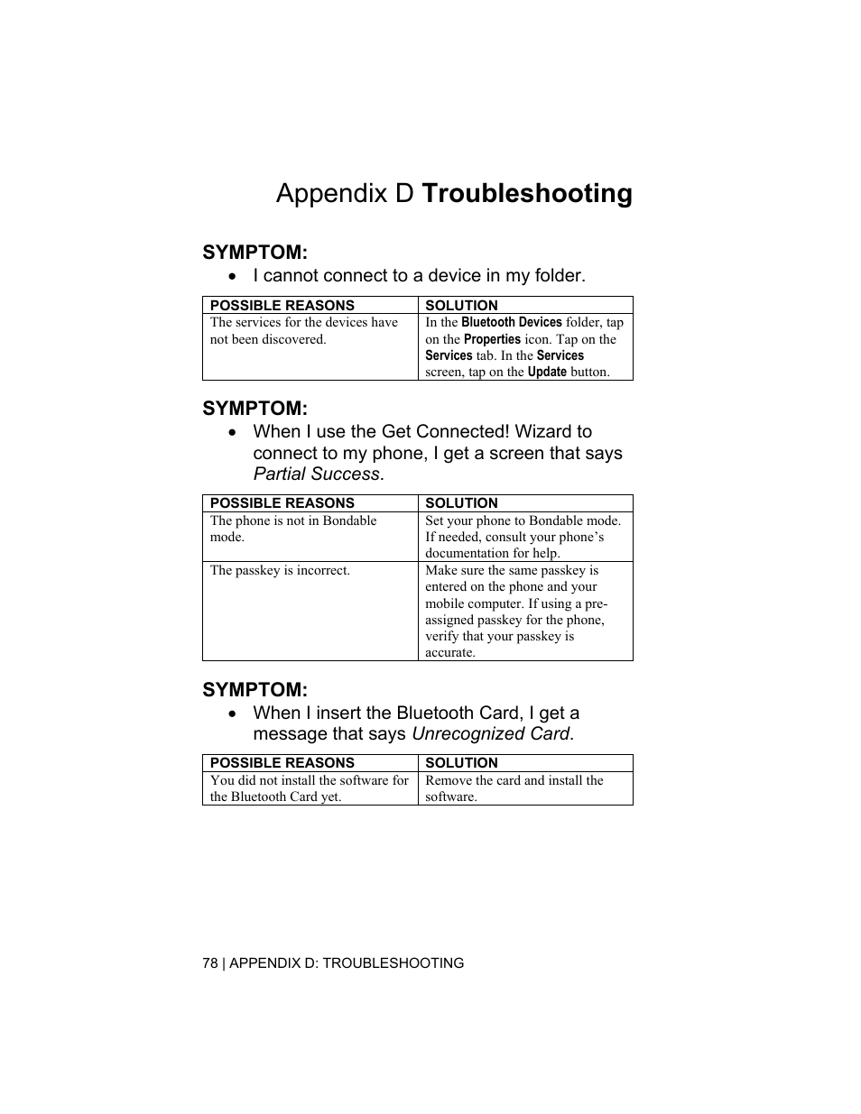 Appendix d troubleshooting, Symptom | Socket Mobile CompactFlash/SDIO Connection Kit with Bluetooth Wireless Technology User Manual | Page 78 / 91