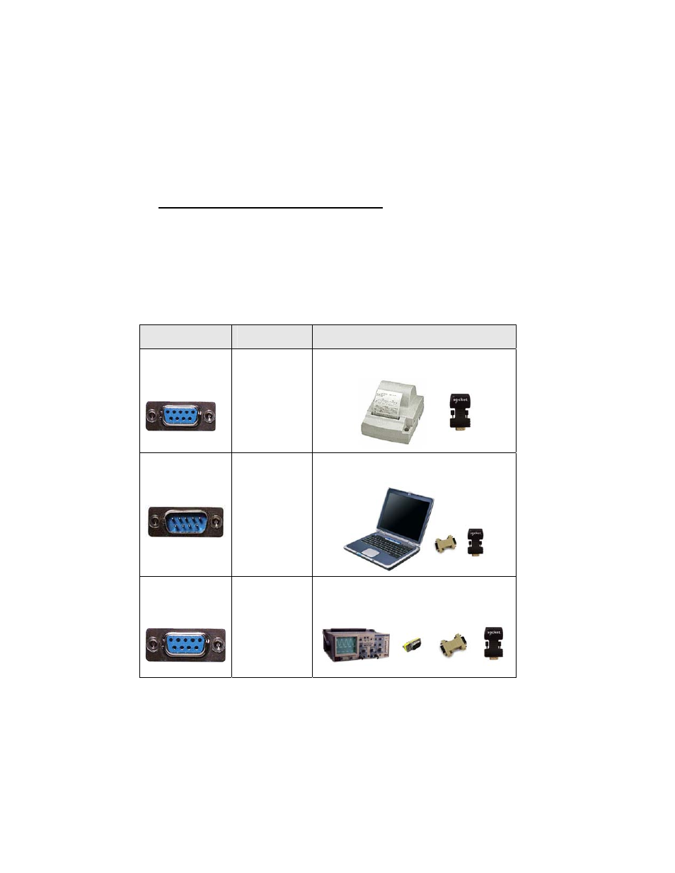 Step 5: attach csa to device, Assemble correct hardware to attach csa, Step 5: attach csa to device 21 | Socket Mobile Cordless Serial Adapter User Manual | Page 21 / 49