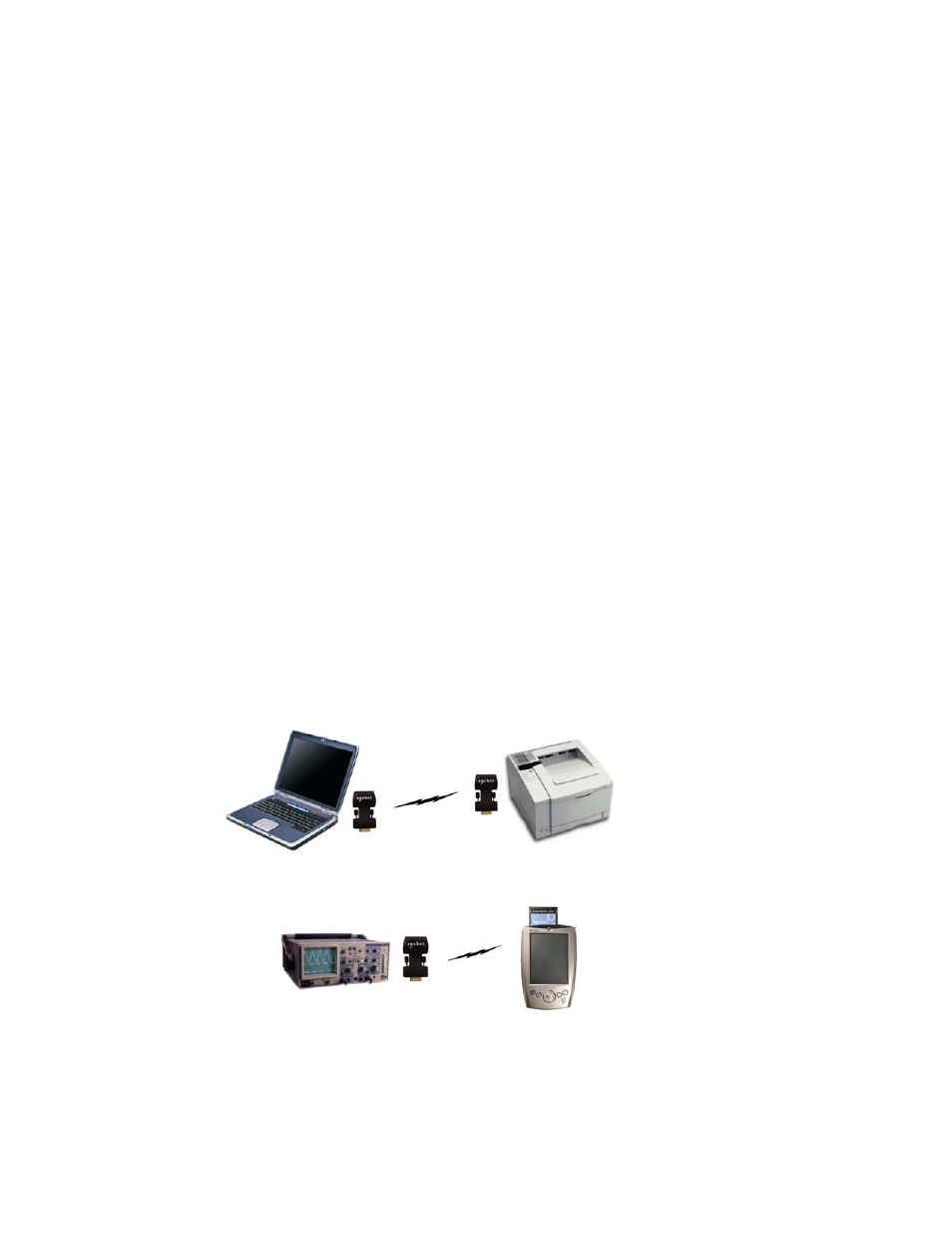 1 | introduction, Overview, Common usage scenarios | Socket Mobile Cordless Serial Adapter User Manual | Page 4 / 49