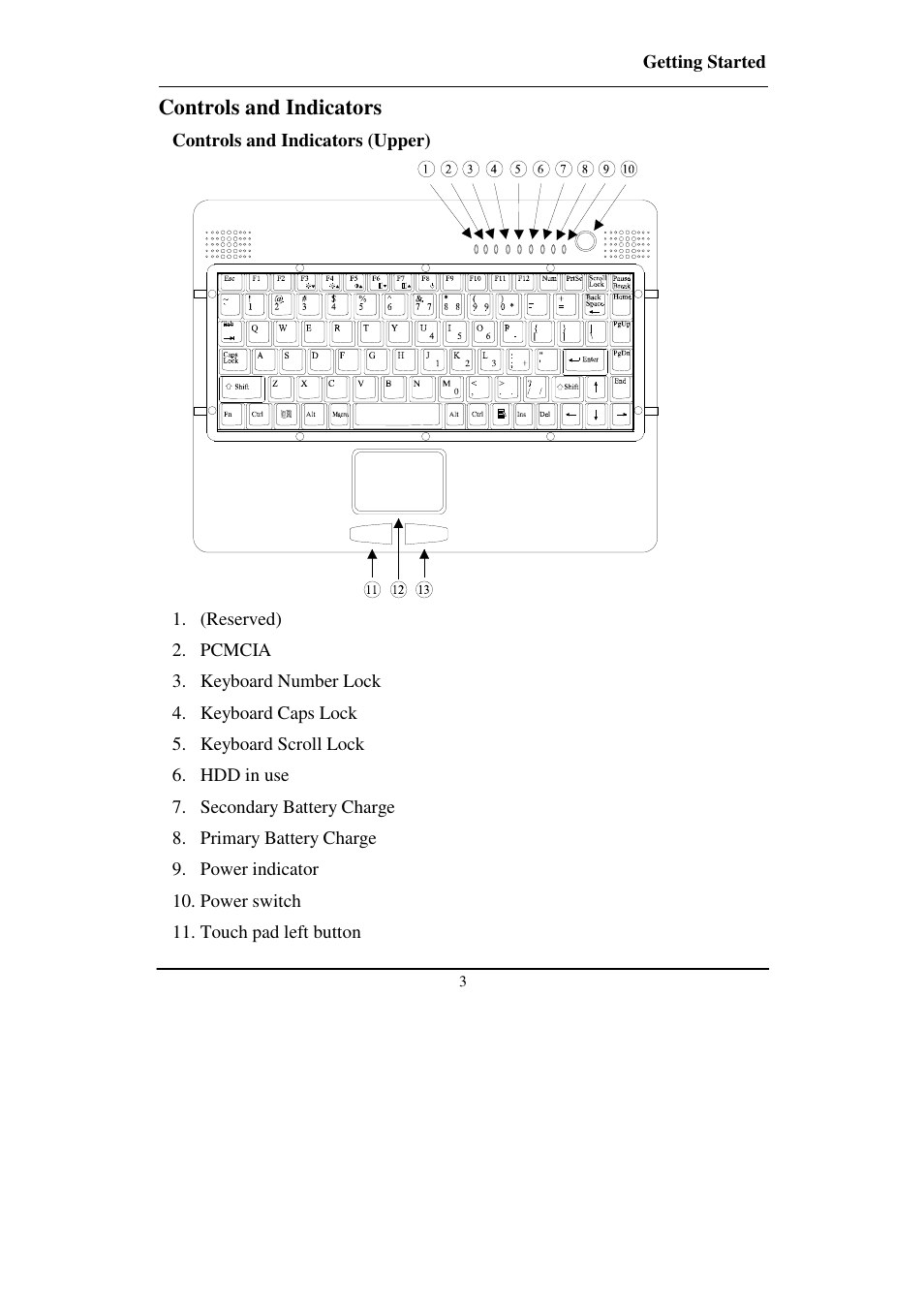 Socket Mobile RT786 RT786EX User Manual | Page 11 / 48