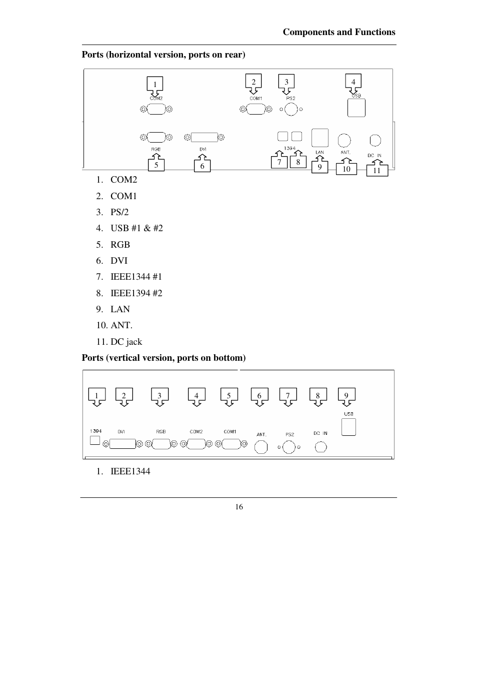 Socket Mobile RT786 RT786EX User Manual | Page 24 / 48