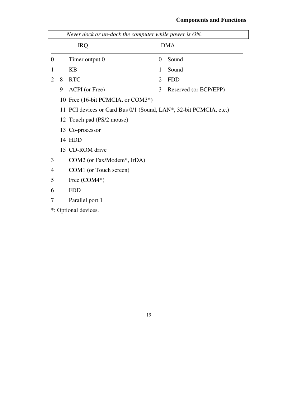 Socket Mobile RT786 RT786EX User Manual | Page 27 / 48