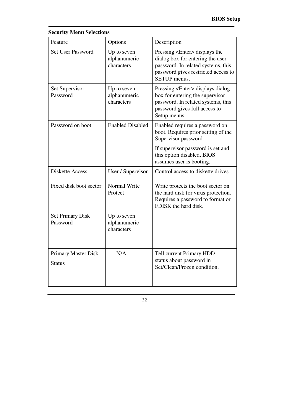 Socket Mobile RT786 RT786EX User Manual | Page 40 / 48