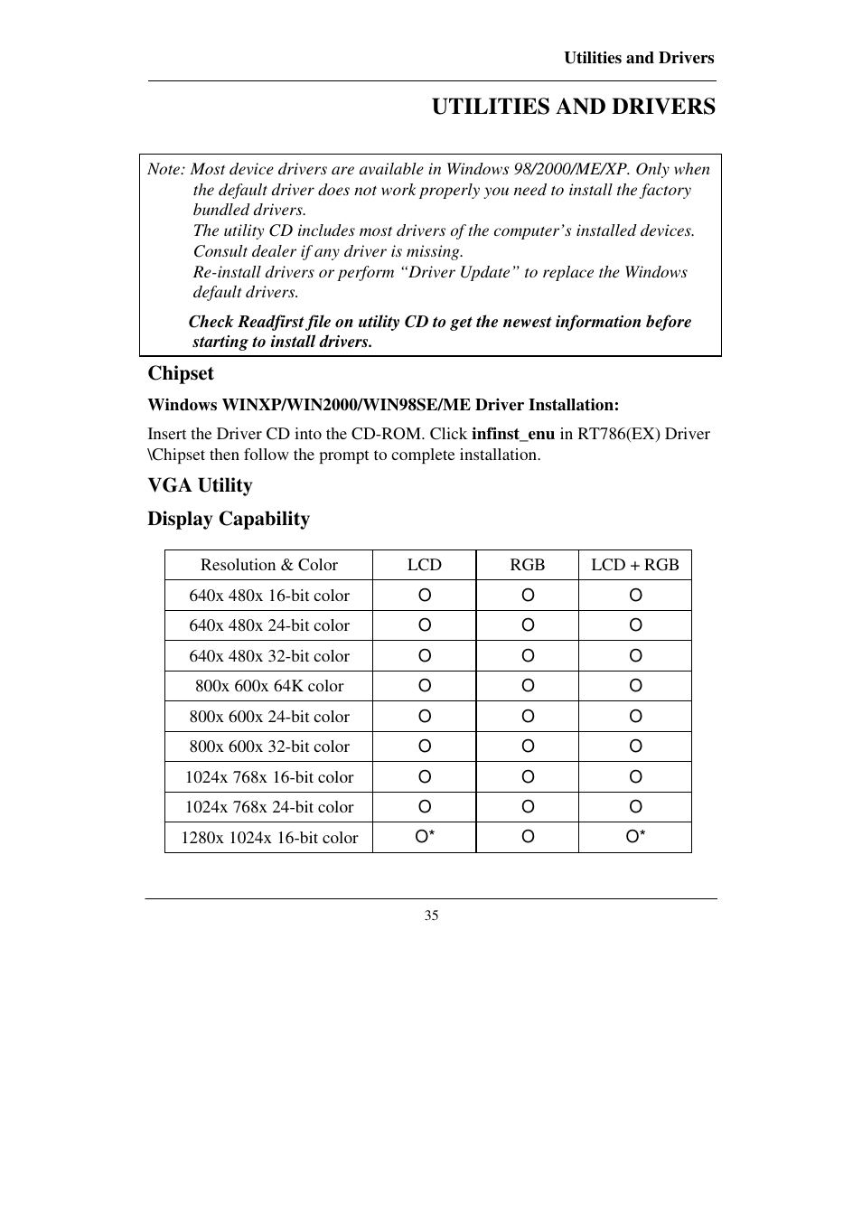 Utilities and drivers | Socket Mobile RT786 RT786EX User Manual | Page 43 / 48