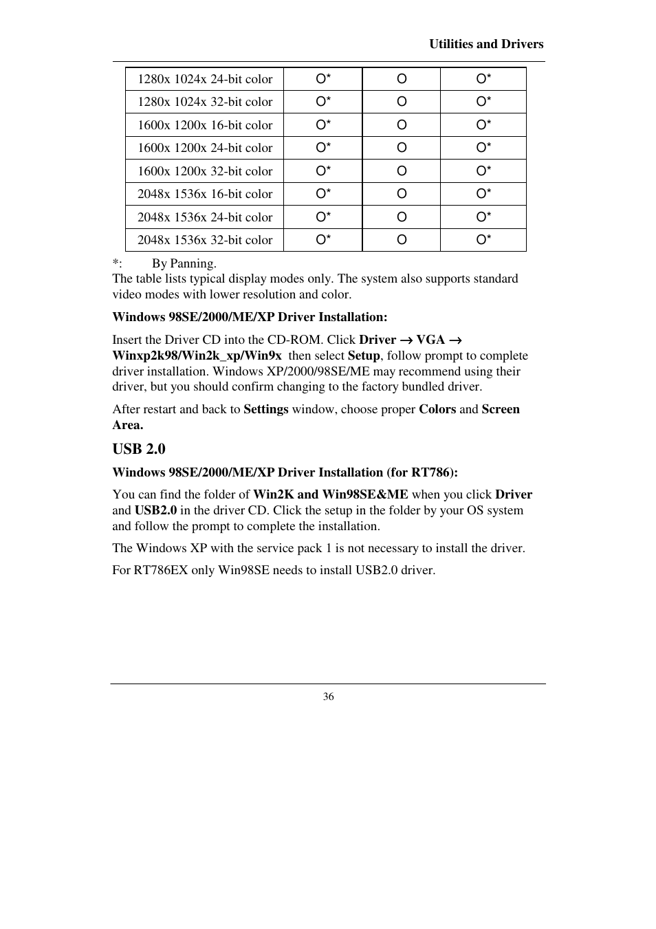 Socket Mobile RT786 RT786EX User Manual | Page 44 / 48