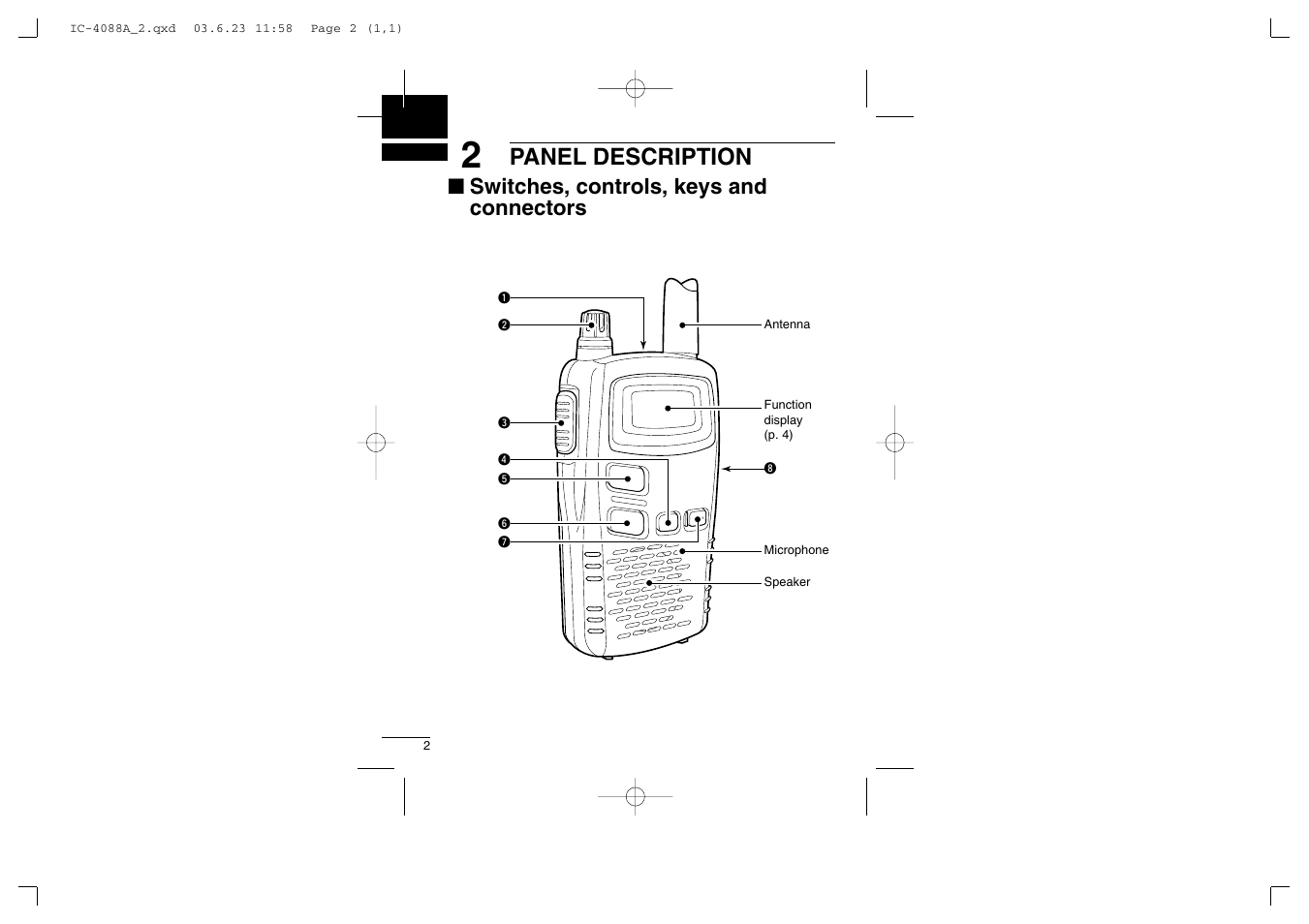 Panel description, Switches, controls, keys and connectors | Socket Mobile IC-4088A User Manual | Page 8 / 32