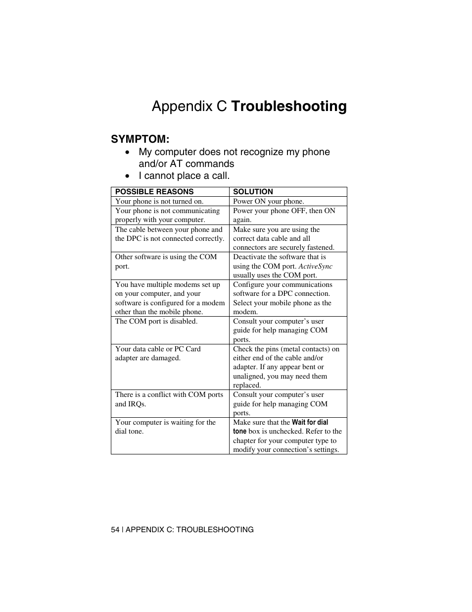 Appendix c troubleshooting, Symptom | Socket Mobile Digital Phone Card for Data-Capable Mobile Phone User Manual | Page 56 / 69
