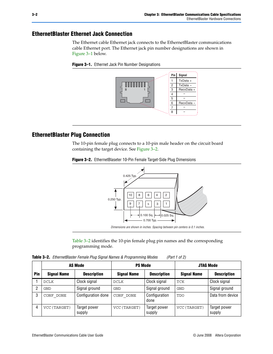 Ethernetblaster ethernet jack connection, Ethernetblaster plug connection | Socket Mobile Ethernet Blaster Communications Cable User Manual | Page 30 / 35
