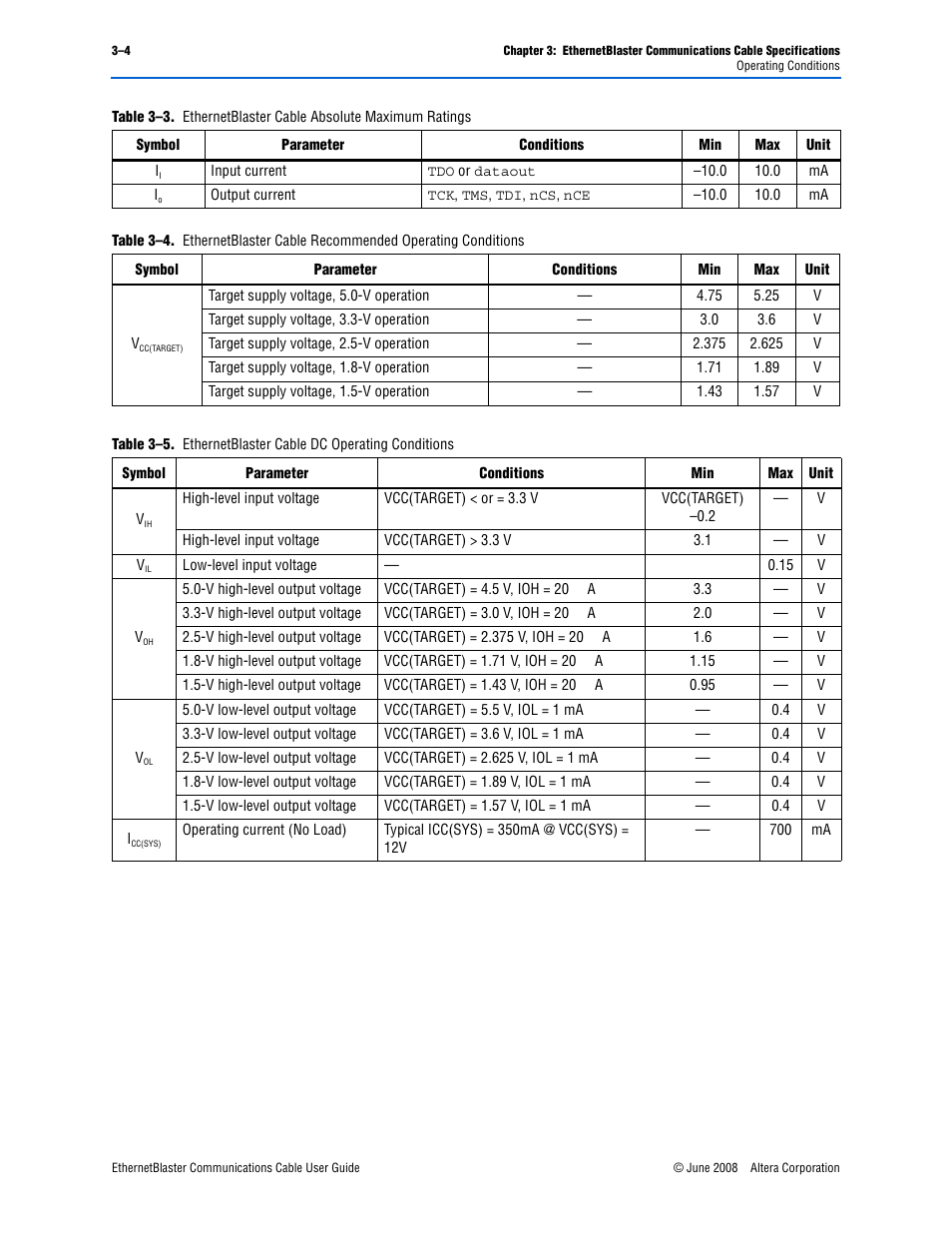 Table 3–5, Summarize | Socket Mobile Ethernet Blaster Communications Cable User Manual | Page 32 / 35