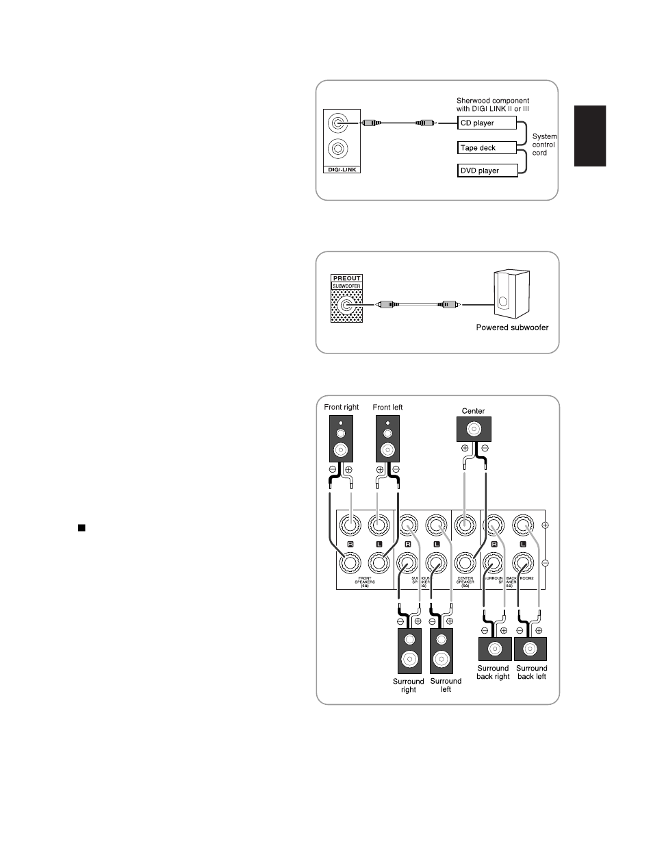 Connecting system control, Subwoofer preout connection, Connecting speakers | Sherwood R-771 User Manual | Page 10 / 65