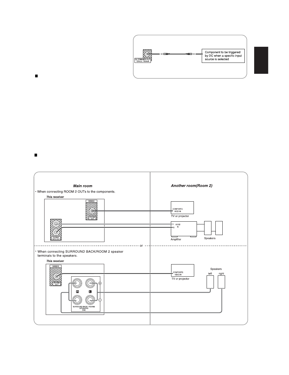 Connecting dc trigger out, Connecting room 2 outs | Sherwood R-771 User Manual | Page 12 / 65
