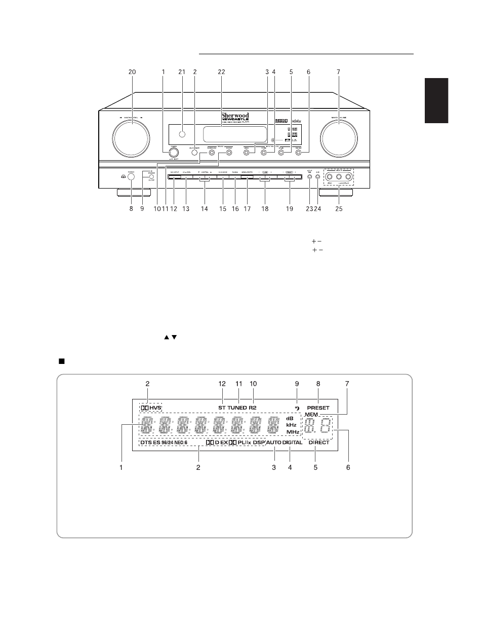 Front panel controls | Sherwood R-771 User Manual | Page 14 / 65