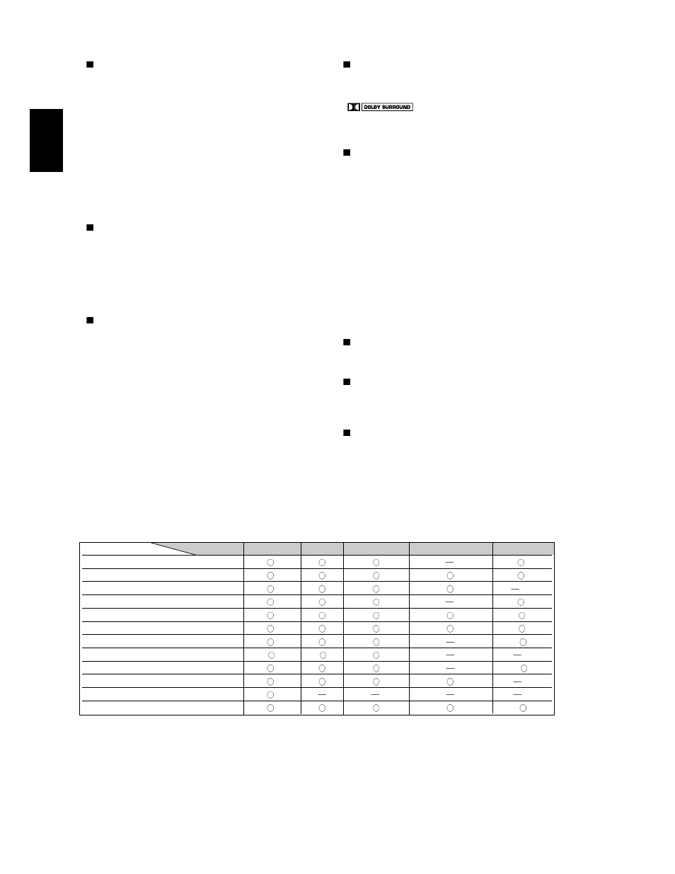 English | Sherwood R-771 User Manual | Page 25 / 65